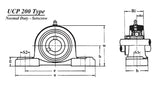 SS-UCP207-20 | 1-1/4" Shaft Stainless Steel Pillow Block Bearing Unit