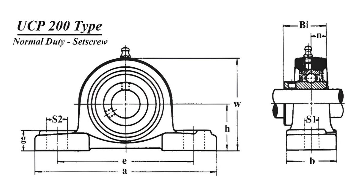 SS-UCP209-28 | 1-3/4" Shaft Stainless Steel Pillow Block Bearing Unit