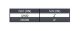Sanitary Union Sight Glass - SS316
